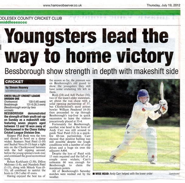 Youngsters lead the way to home victory 